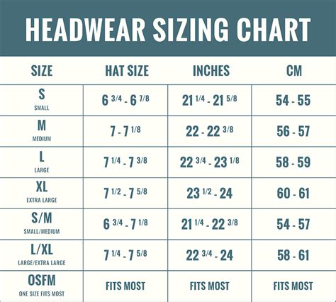 burberry hat sizing|burberry size chart uk.